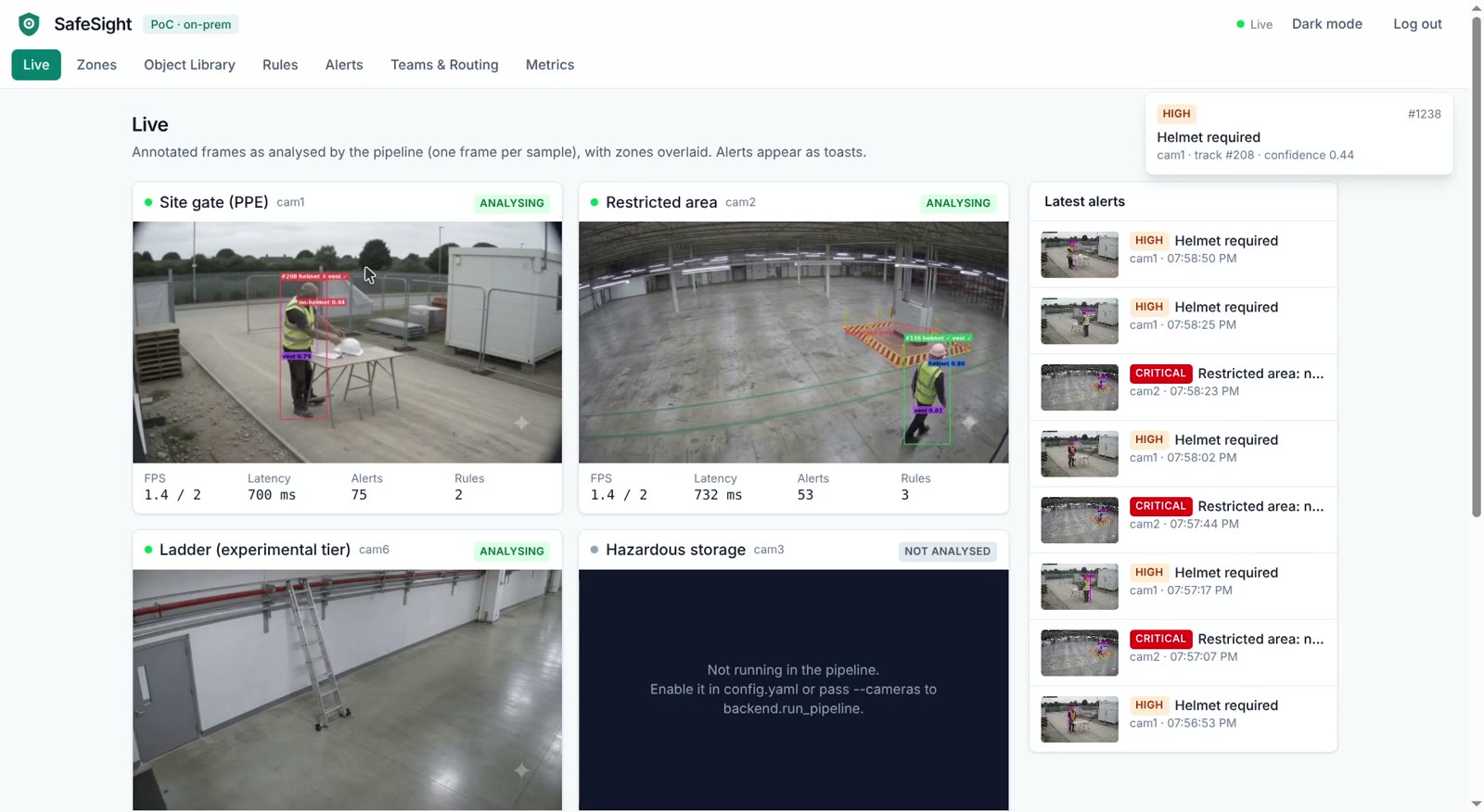 SafeSight's live view of three simulated site cameras, with boxes around workers.